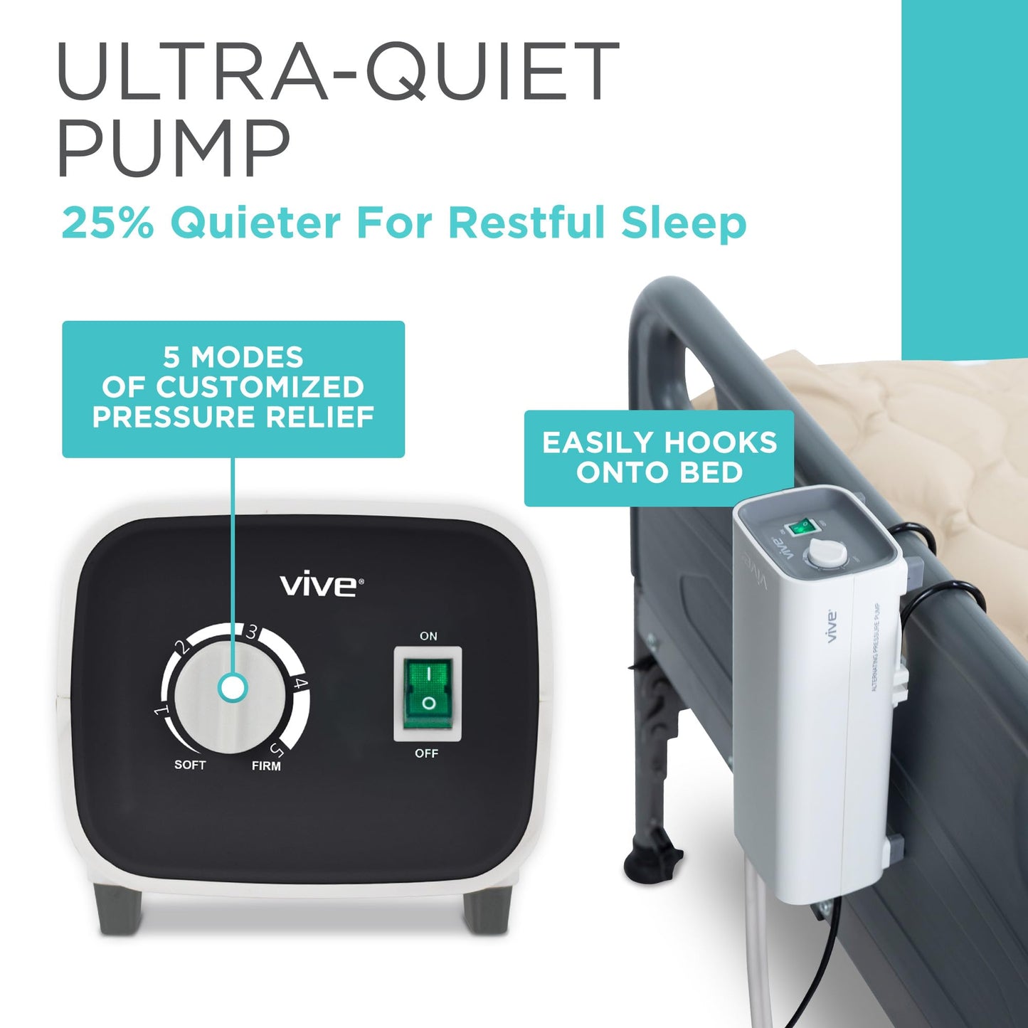 Vive Alternating Air Pressure Mattress Pad - The Original Bed Sore Prevention Solution - Hospital Topper for Bedridden Patients - Includes Waterproof, Breathable Ulcer Cushion & Whisper Quiet Pump