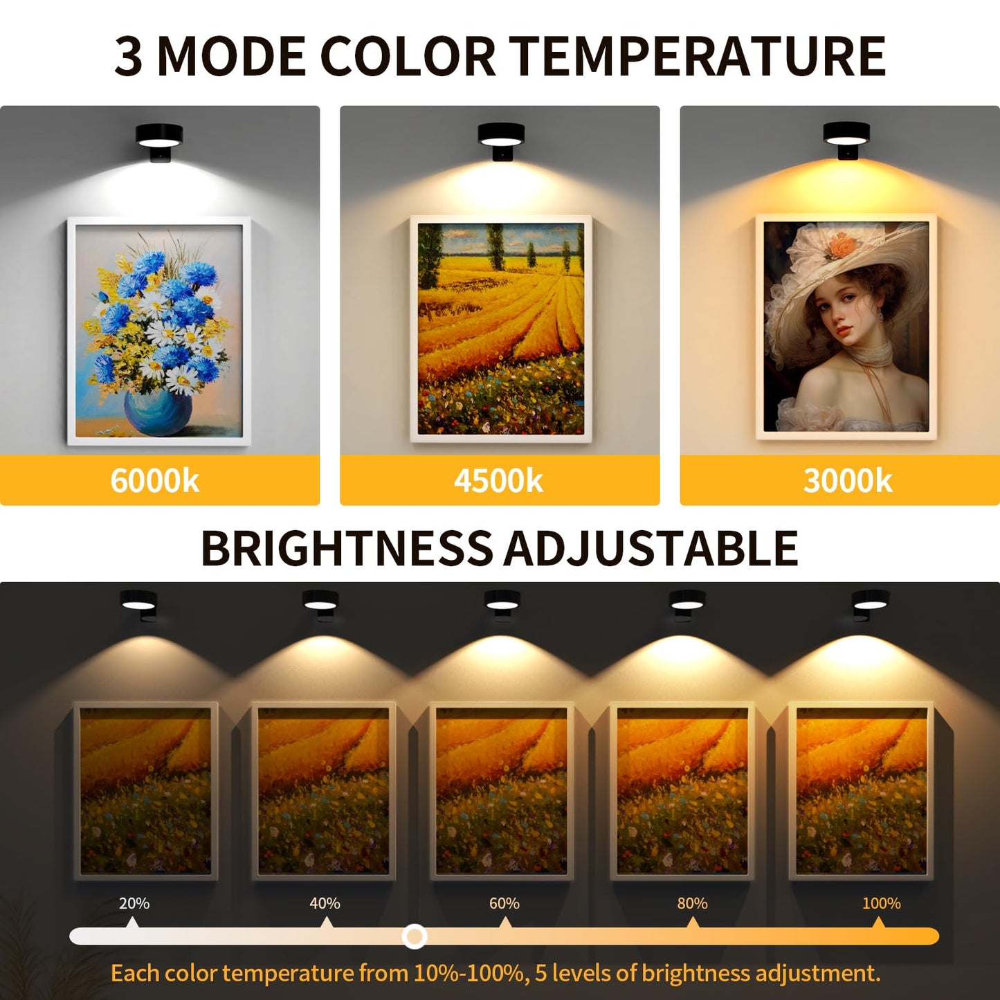 Narotood 6 Pack Picture Lights for Wall, Rechargeable Battery Operated Wall Lights, Picture Frame Lights with 3 Lighting Modes, Wireless Magnetic Painting Light with Remote Control Timer, (Black)