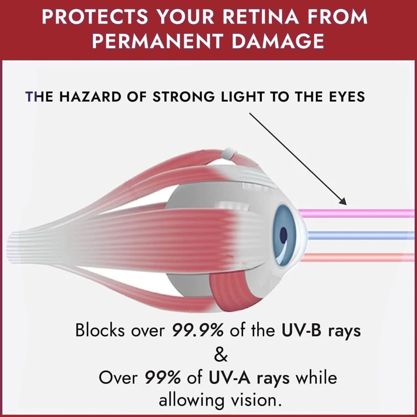 Super Sunnies Flex UV Eye Protection, FDA Compliant Tanning Bed Goggles, Red Light Therapy Glasses - Red