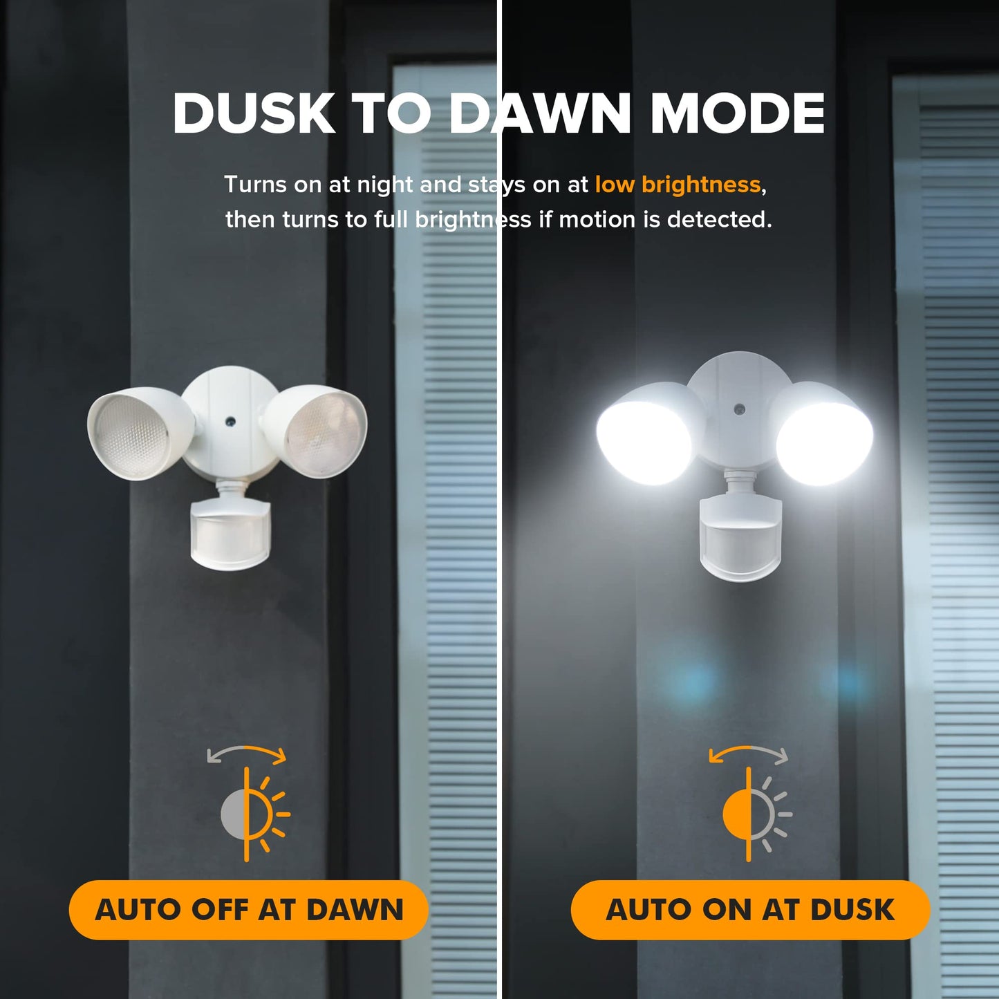 Lutec Dual-Head 32W Led Security Light - 2500 Lumen, 5000K Daylight, Ip54 Waterproof, Motion Sensor, White