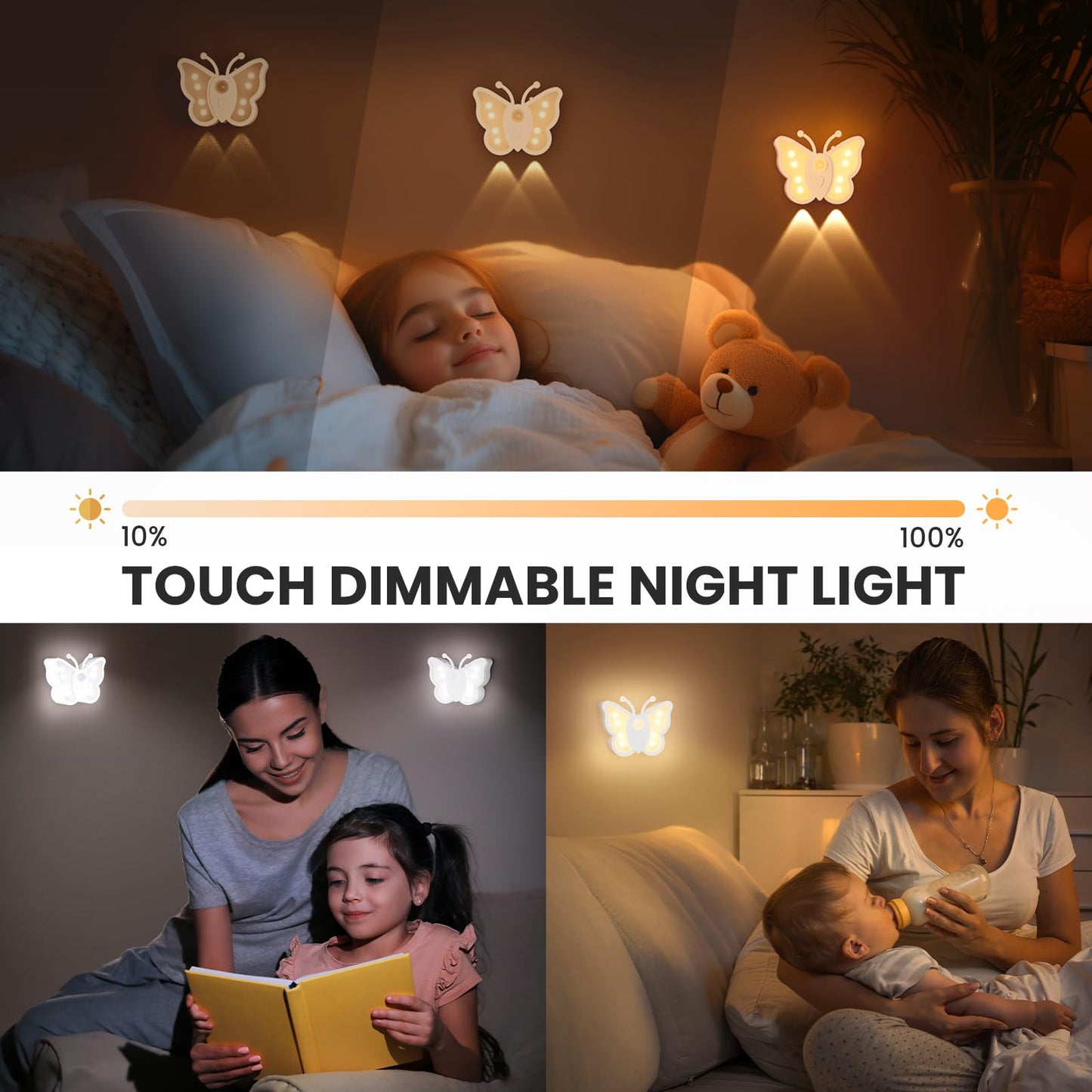 Loftek Motion Sensor Night Light  Rechargeable Stair Lights Indoor  Motion Sensor Light Indoor  Battery Operated Night Light For Hallway  Stairway  Bathroom  Bedroom  Kitchen  Gift  Warm White