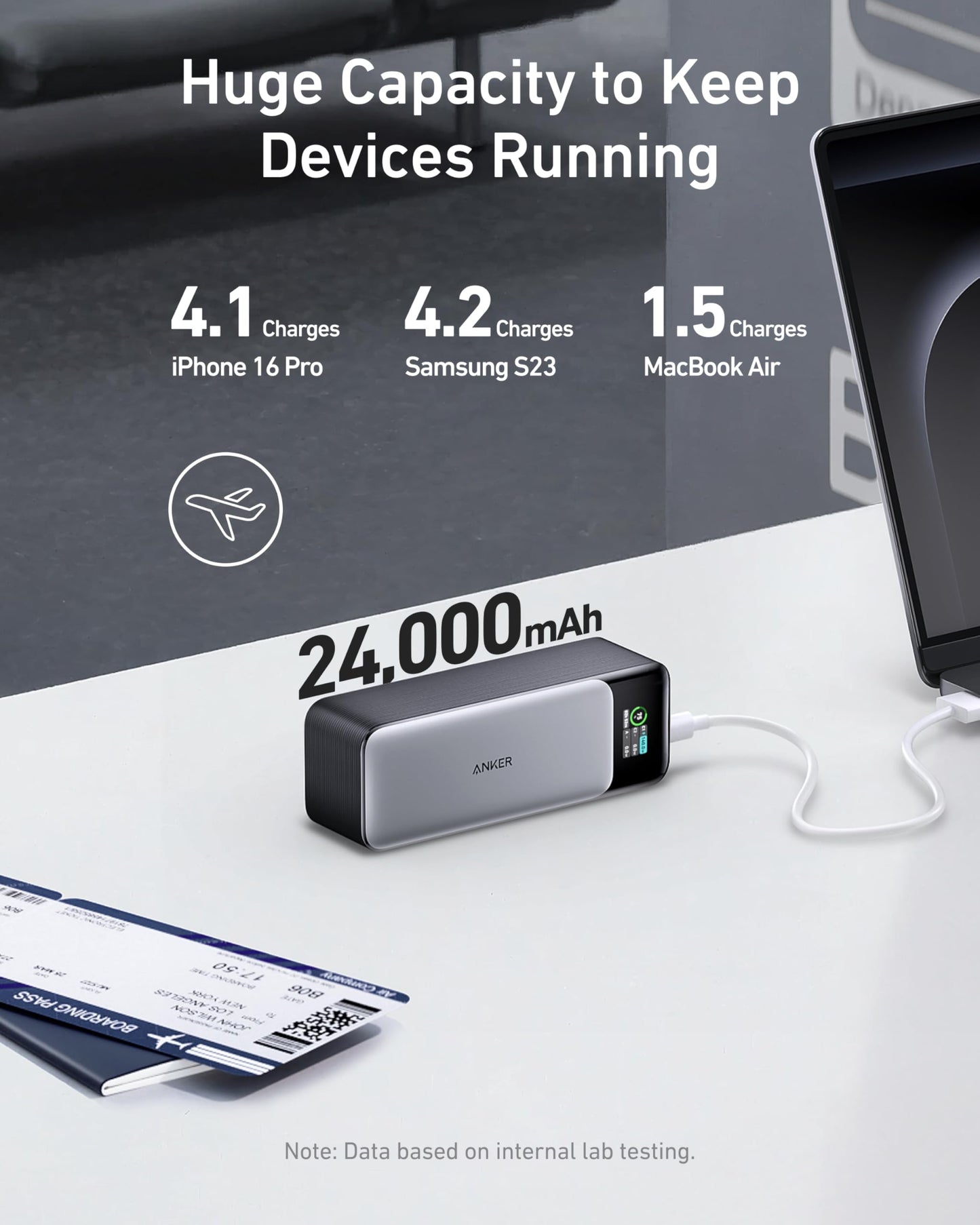Anker 737 Power Bank, 24,000Mah 3-Port Laptop Portable Charger With 140W Fast Charging, Smart Display, For Outdoor Work, Compati