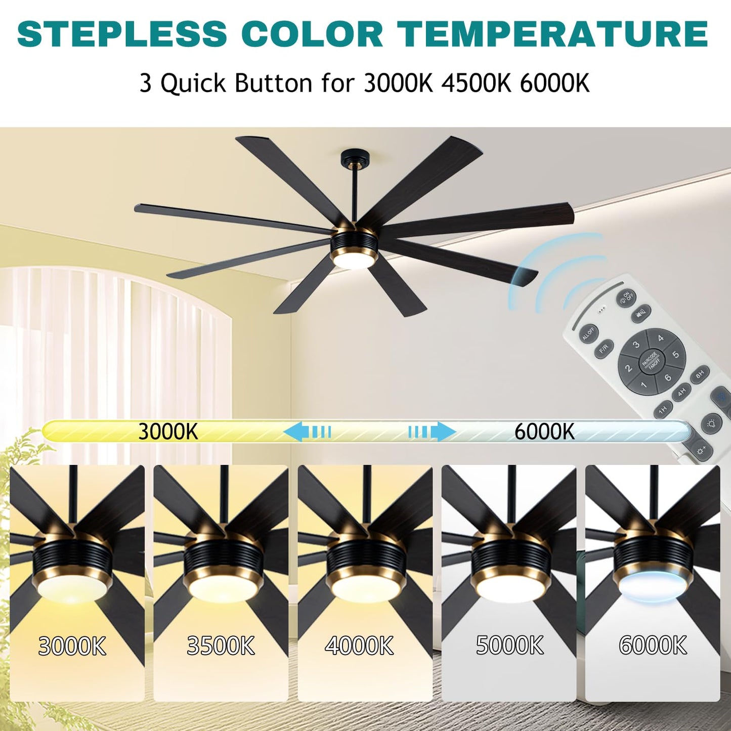 SHOWDI 8 cutting edge Ceiling Fan with Lights, Remote Control, Reversible Brightness, 84 Inch, Black-Gold