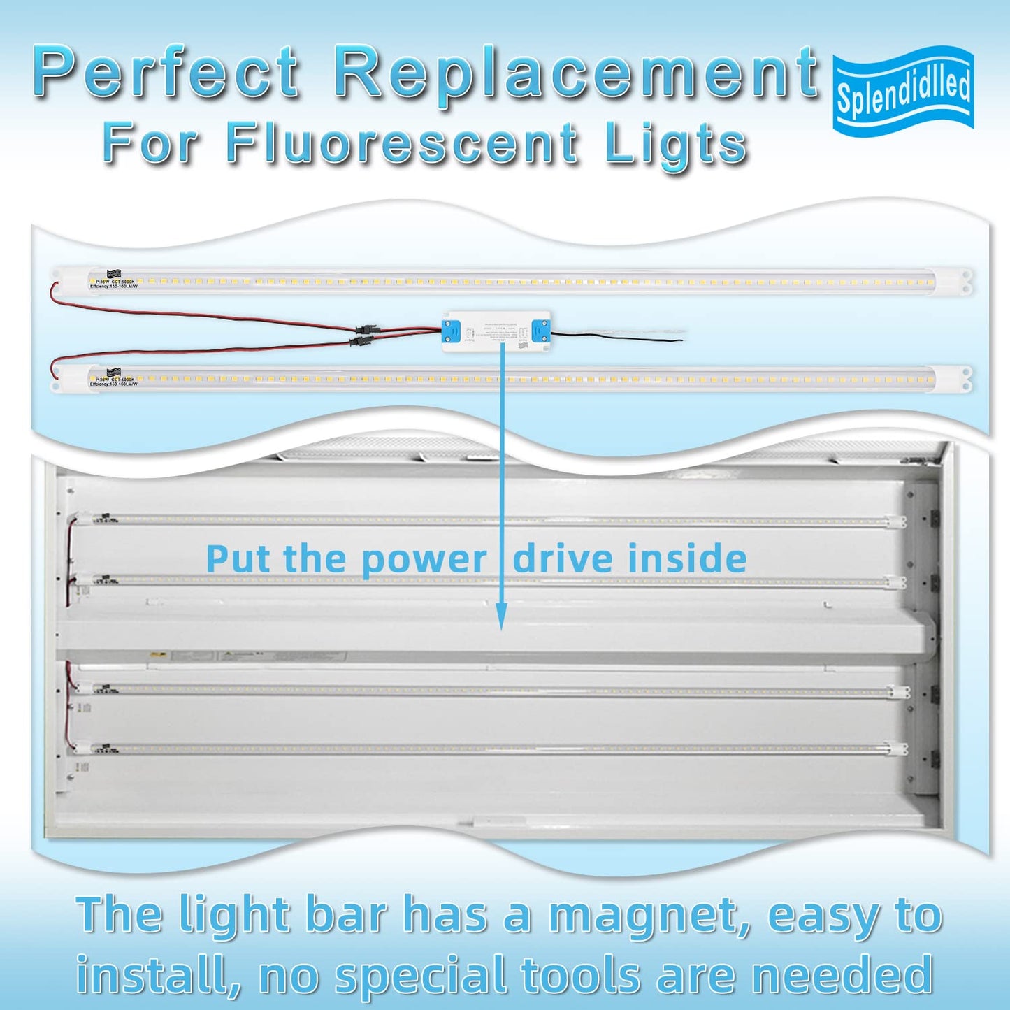 Splendidlled 4FT Magnetic LED Retrofit Kit, 36W, 3500K Warm Light, 2 Pack