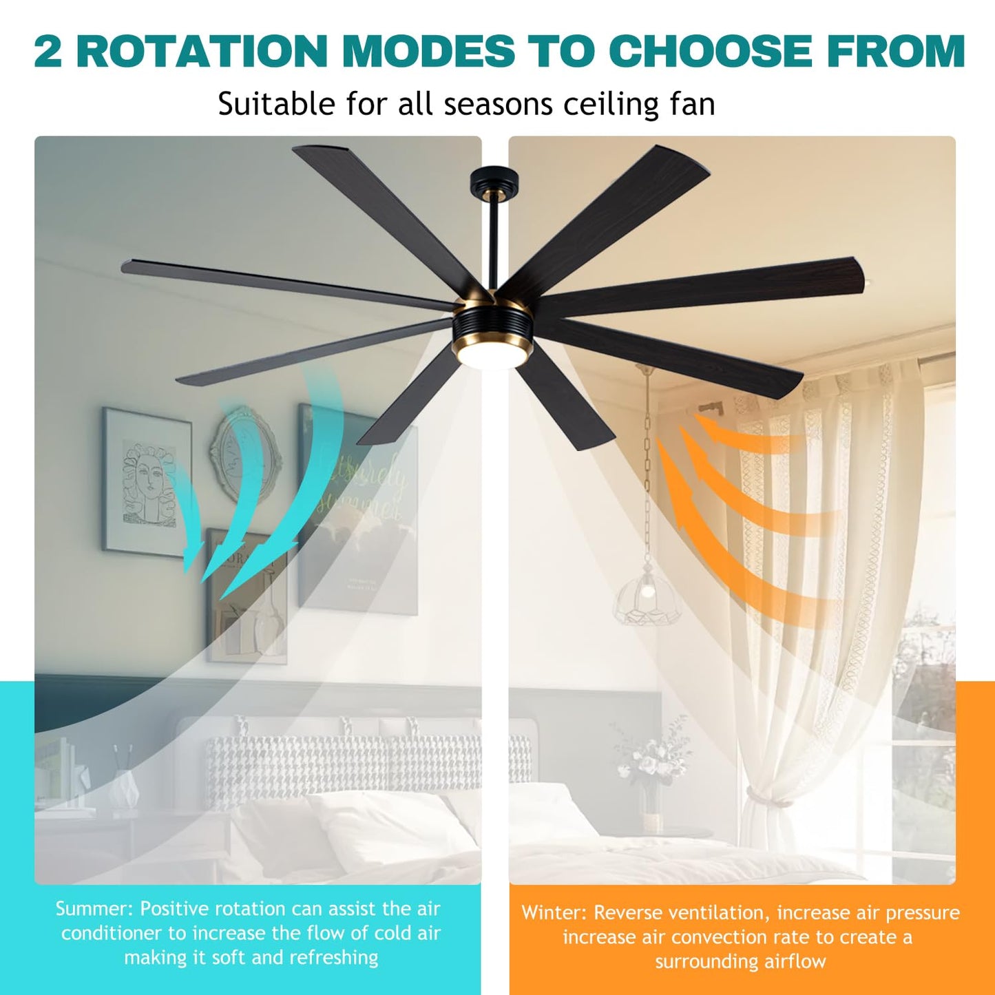 SHOWDI 8 cutting edge Ceiling Fan with Lights, Remote Control, Reversible Brightness, 84 Inch, Black-Gold