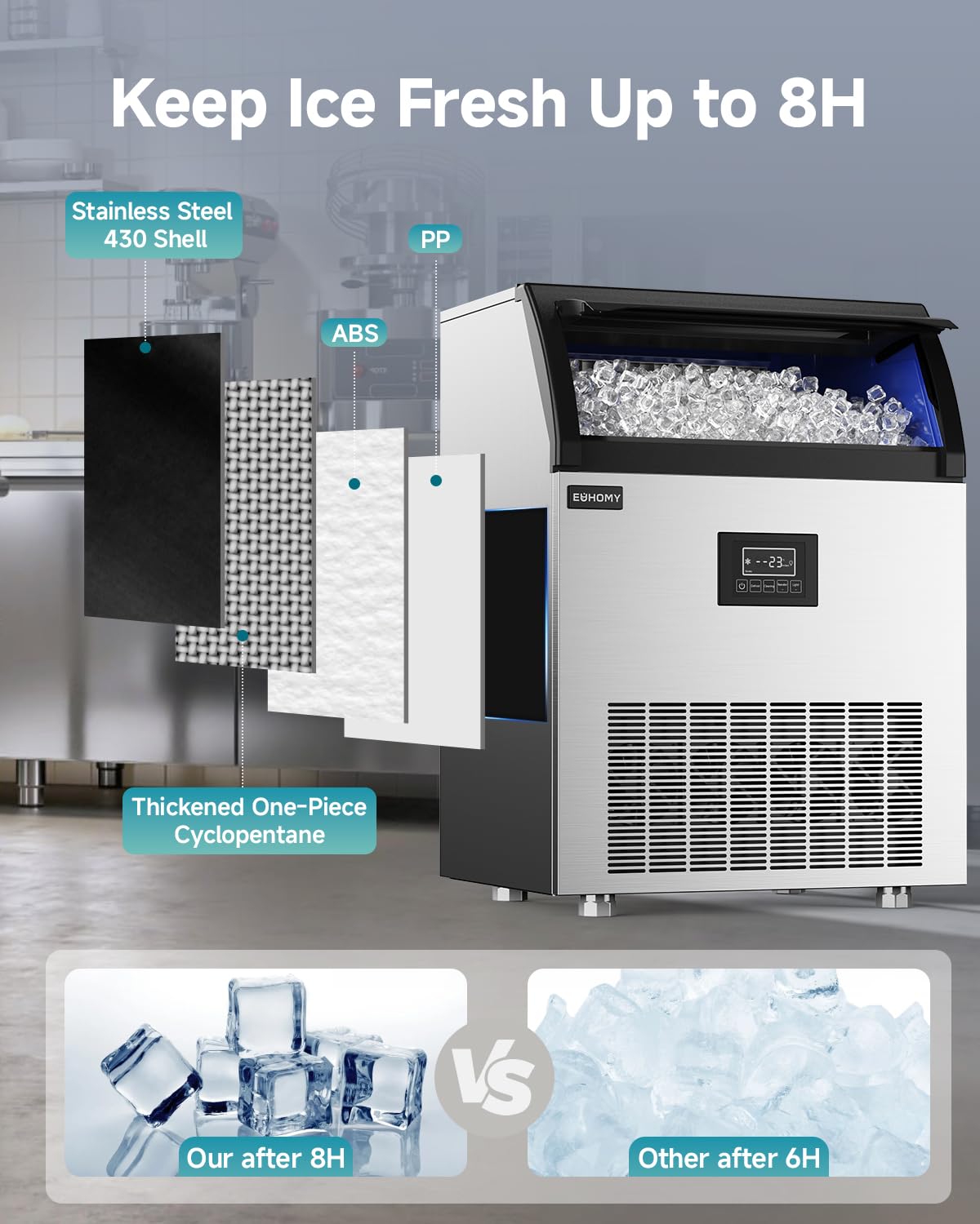EUHOMY Commercial Ice Maker,350lbs/24H,Stainless Steel Under Counter Ice Machine with Water Filter,40lbs Storage Capacity, 126 Cubes in 8-12 Mins, Freestanding Ice Machine for Home/Bar/Cafe/Restaurant