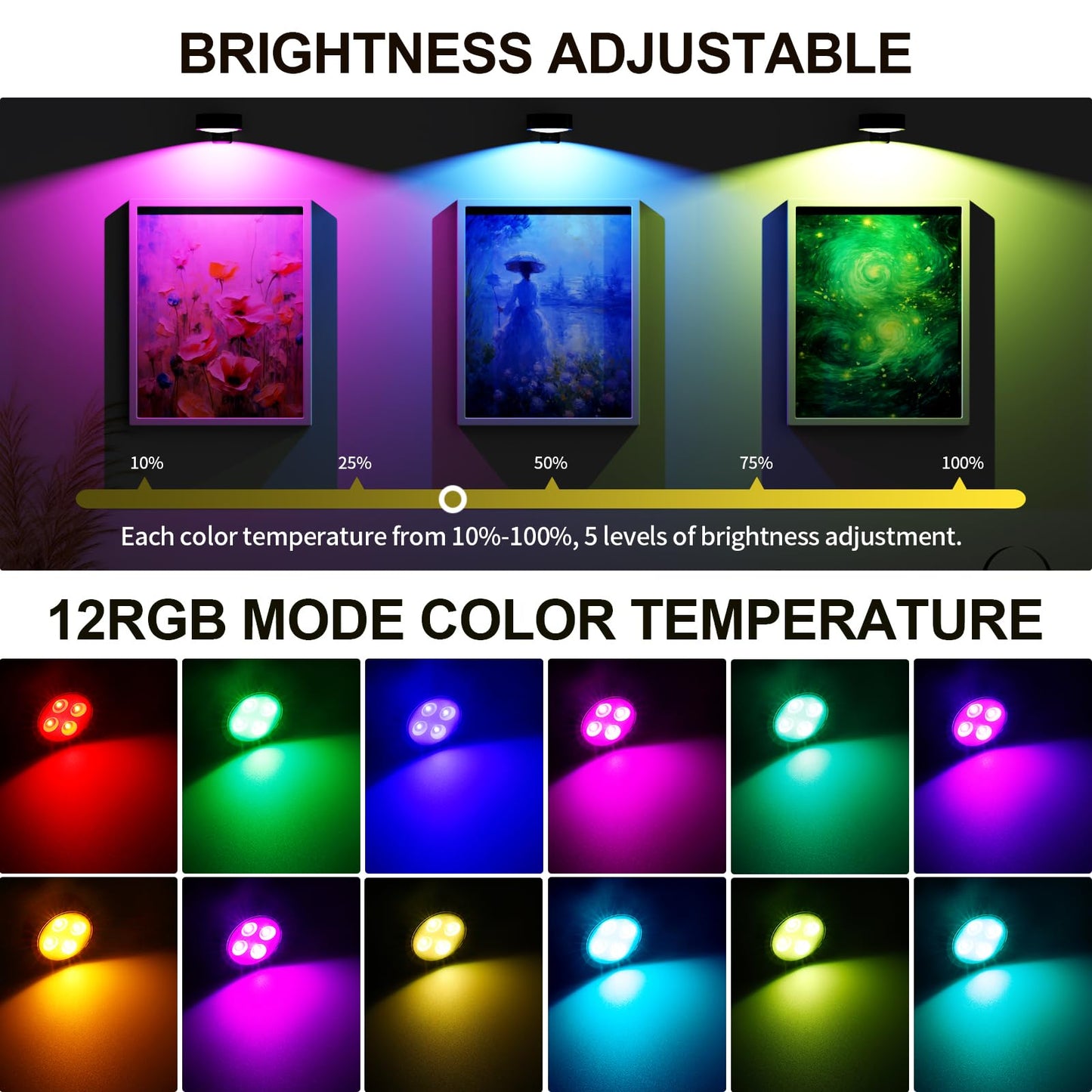 Narotood 3 Pack Picture Lights, RGB Color, Rechargeable Battery Operated, Wireless Magnetic, Remote Control, Black, Model 3BHD00012
