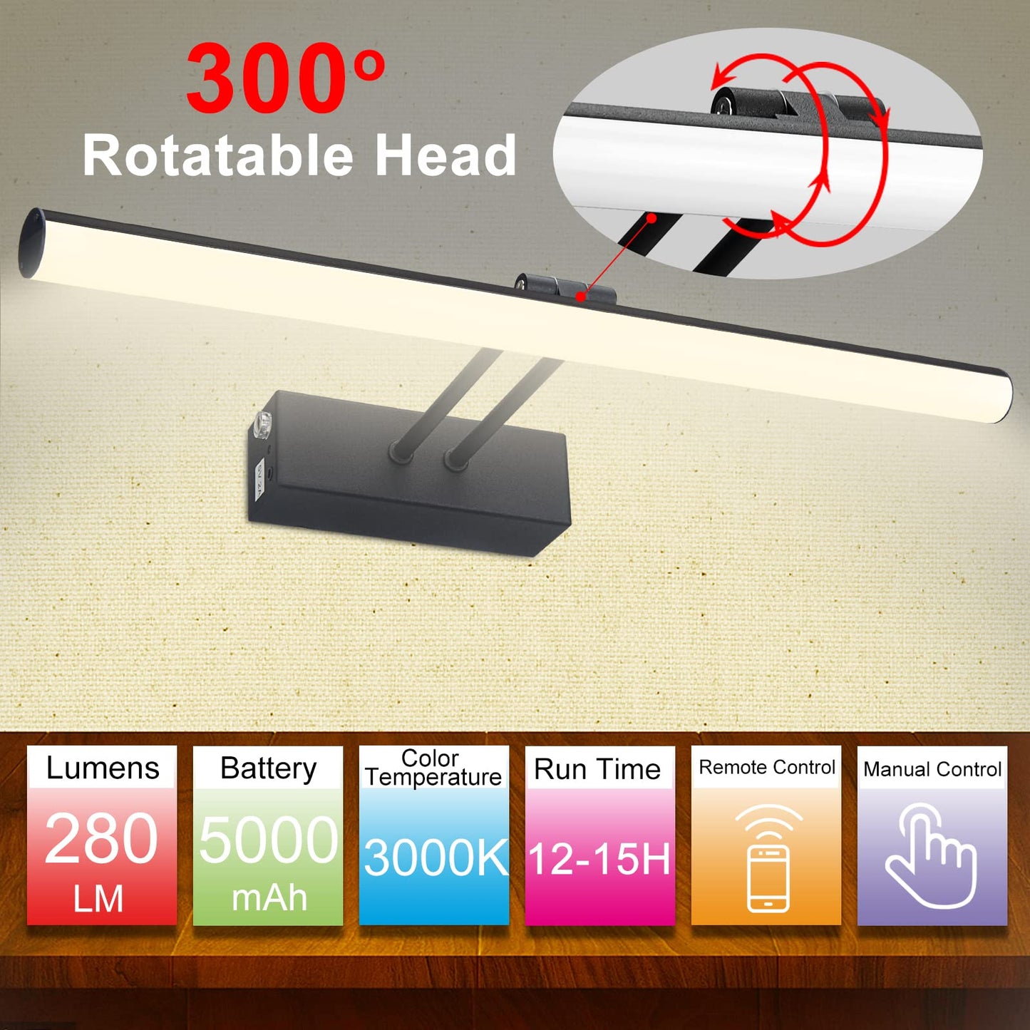 Howmzon 16 Rechargeable Metal Picture Light, Dimmable Wall Sconce In Black, Model Hw002Bk For Art And Gallery Display