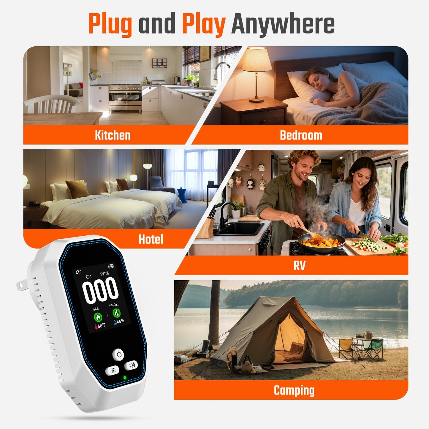 5-in-1 Carbon Monoxide Detectors Plug in, Natural Gas Leak & Smoke Alarm with Temp/Humidity, Battery Backup, CO Detector with LCD Display, Propane Gas Monitor for Home Hotel Travel Camping RV