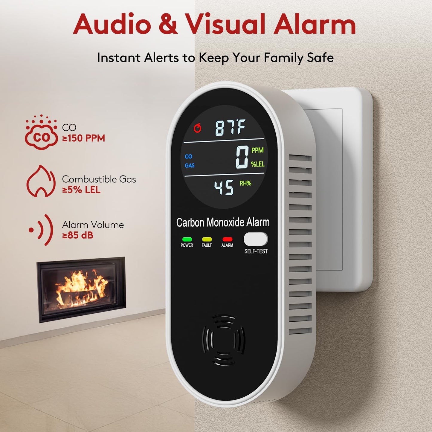 4-in-1 Combination Natural Gas Leak and Carbon Monoxide Detectors, Plug in CO Alarm with Temperature & Humidity LCD Display for Home and Travel (3 Packs)