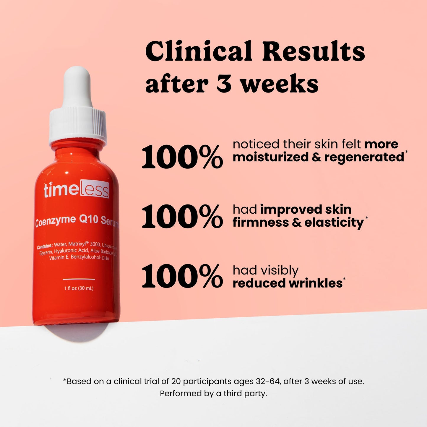 Timeless Skin Care Coenzyme Q10 Serum - Skin Care Serum for Smoothing - Fragrance-Free - Coenzyme Q10 - with Hyaluronic Acid - P
