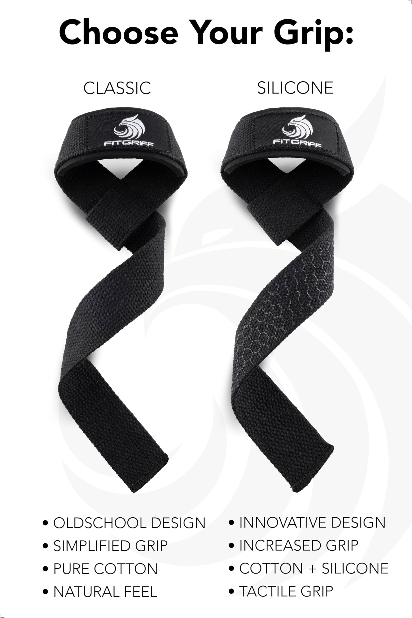 Fitgriff® Lifting Wrist Straps for Weightlifting, Gym, Deadlift, Workout (Made of Premium Cotton & Padded) - Men & Women (Standard, Black/Grey)