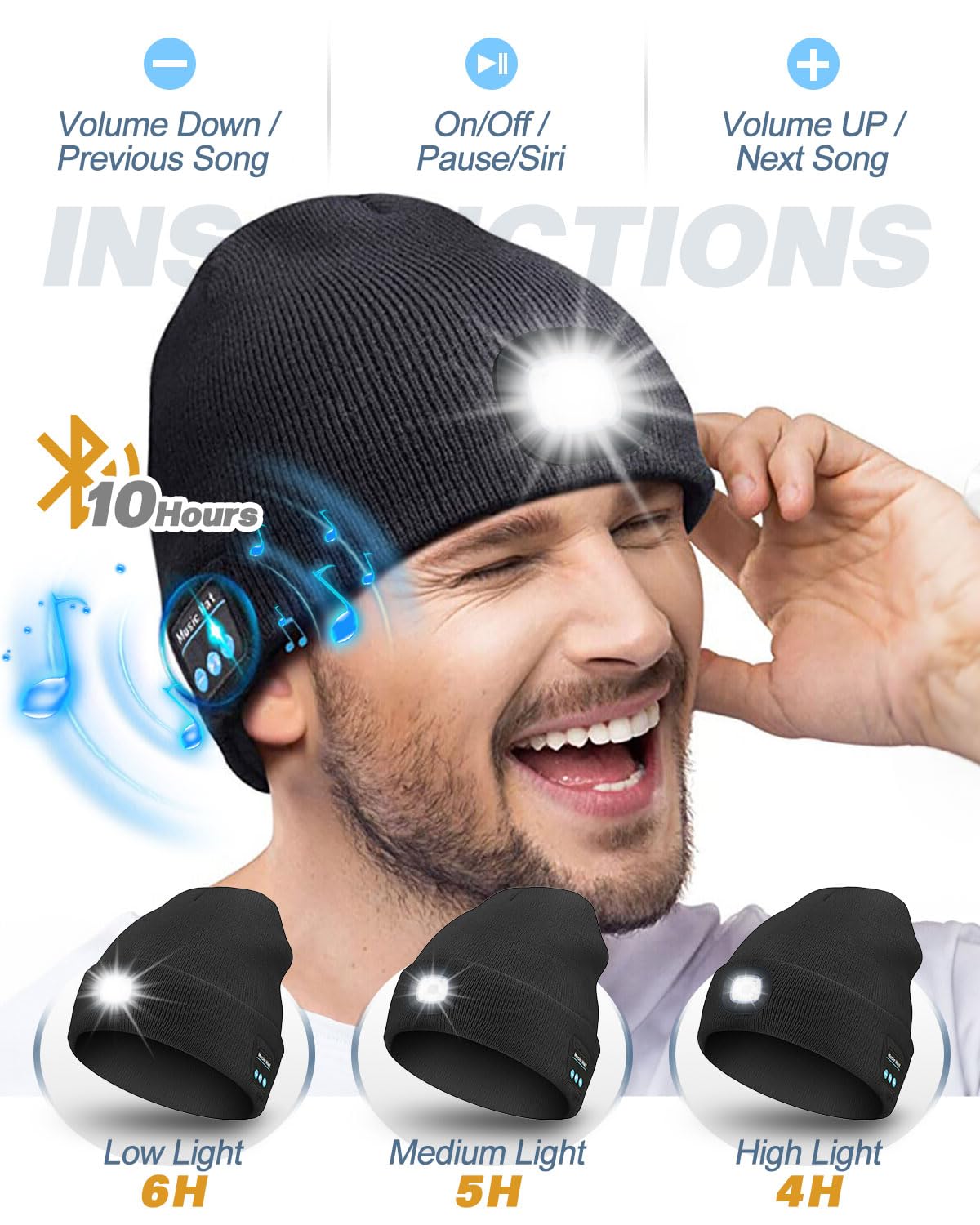 Moxtoyu Bluetooth Beanie With Light  Usb Rechargeable Led Headlamp Winter Hat  Christmas Stocking Stuffers Gifts For Men Women  Hatlight For Running Hiking Hunting Skiing Black