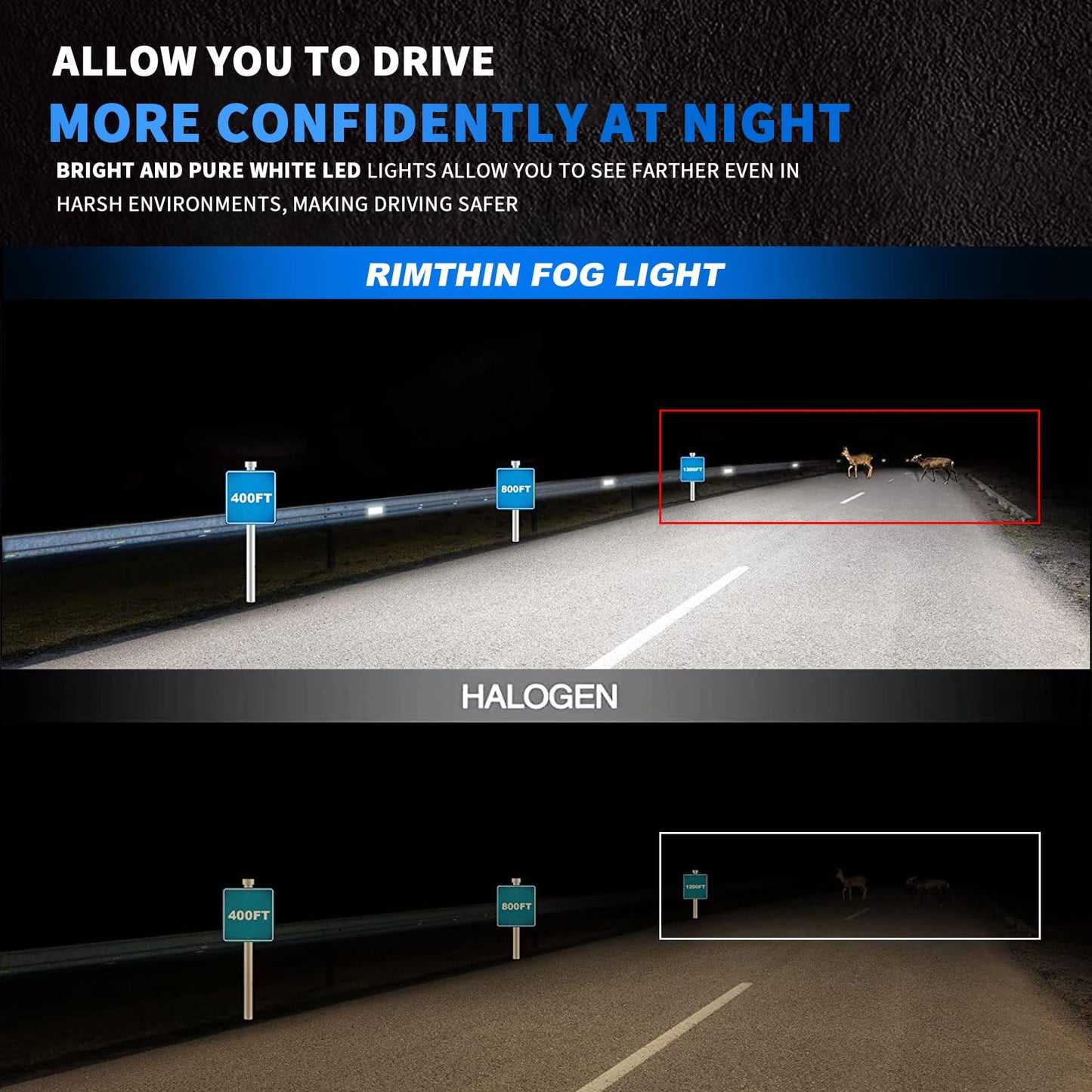 H11 Bulbs  60W 16000Lm Fog Lights  Super Bright Cool White Light Bulbs  Plug & Play  Pack Of 2
