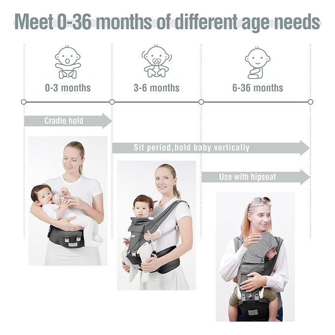 Baby Carrier Newborn to Toddler Baby Carriers with Seat Infant Baby Holder Backpack Baby Carriers Front and Back for Carrying and Hiking (Grey)