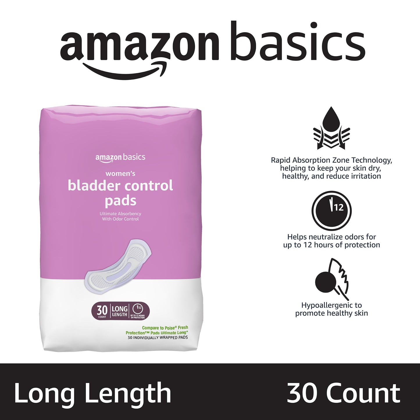 Amazon Basics Incontinence Pads for Women Long, Bladder Control, Postpartum, Ultimate Absorbency, Unscented, 30 Count