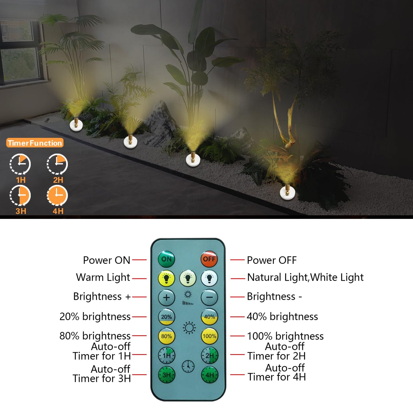 Hamvidne Rechargeable Led Spotlight  Indoor Battery Operated Spotlights With Remote  3 Lighting Modes Up Lights For Plants  Dimmable Timer Picture Lights For Wall Art discomfort-reducingting Tree Spotlight