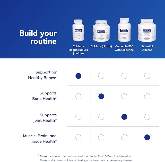 Pure Encapsulations Cal/Mag (Malate) 2:1 - Calcium & Magnesium (Malate) - Bone Health Supplement* - Optimal Absorption - Vegan & Gluten Free - 90 Capsules