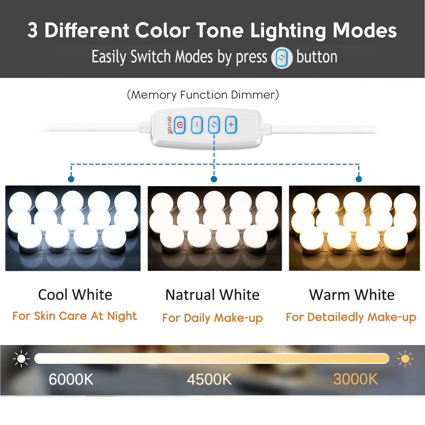HELOIE LED Vanity Mirror Lights, 22.6ft with 14 Dimmable Bulbs, White, Model UML-14