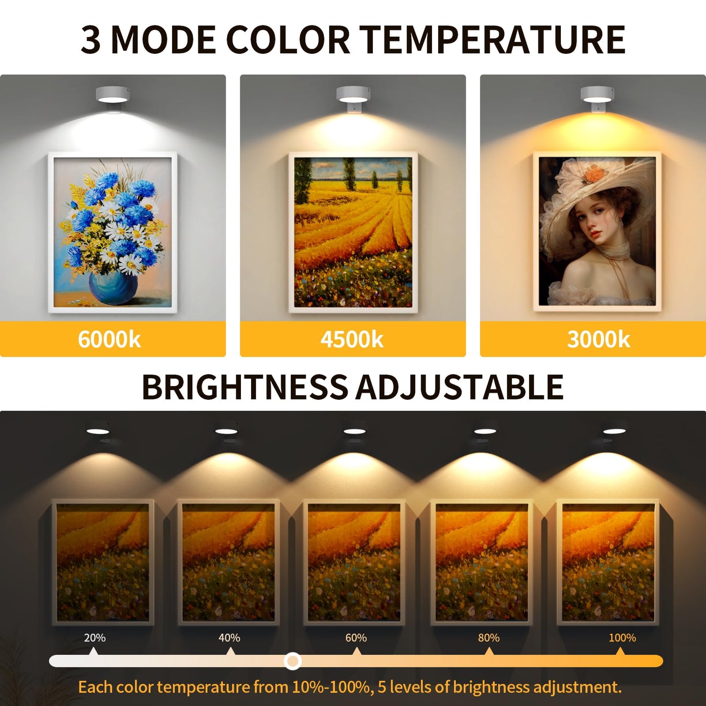 Narotood 3 Pack Picture Lights, Wireless Magnetic Wall Lights, Rechargeable Battery Operated, 3 Lighting Modes, White