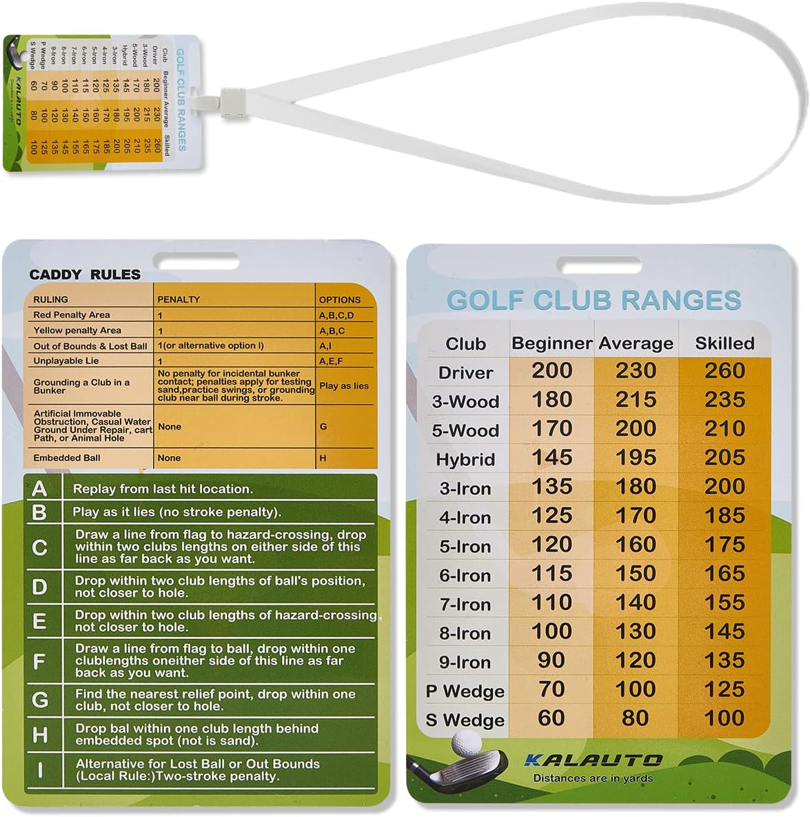 Golf Club Distance and Rules Card: Golf Club Bag Accessories - Golf Yardage Card for Men and Women Golf Club Range Chart Card Personalized Design Beginners Essentials Tool
