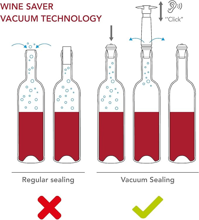 Vacu Vin Wine Saver Vacuum Stoppers - Set of 6 - Multicolor - for Wine Bottles - Keep Wine Fresh for Up to a Week with Airtight Seal - Compatible with Vacu Vin Wine Saver Pump
