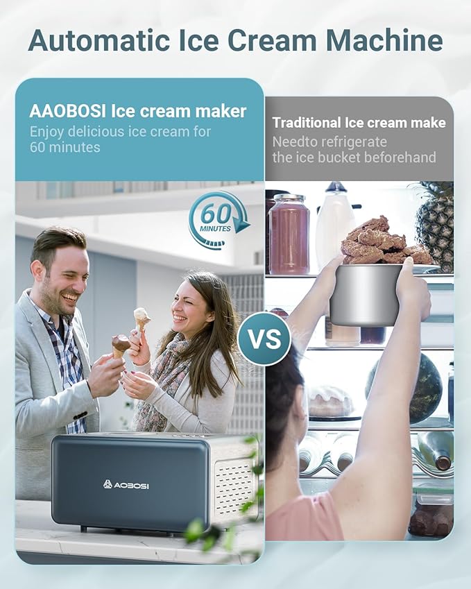 AAOBOSI Electric Ice Cream Maker with Compressor, Ice Cream Maker Machine No Pre Freezing, Ice Cream Machines for Home, Small Homemade Gelato Maker with 4 Modes, 1.6 Quart