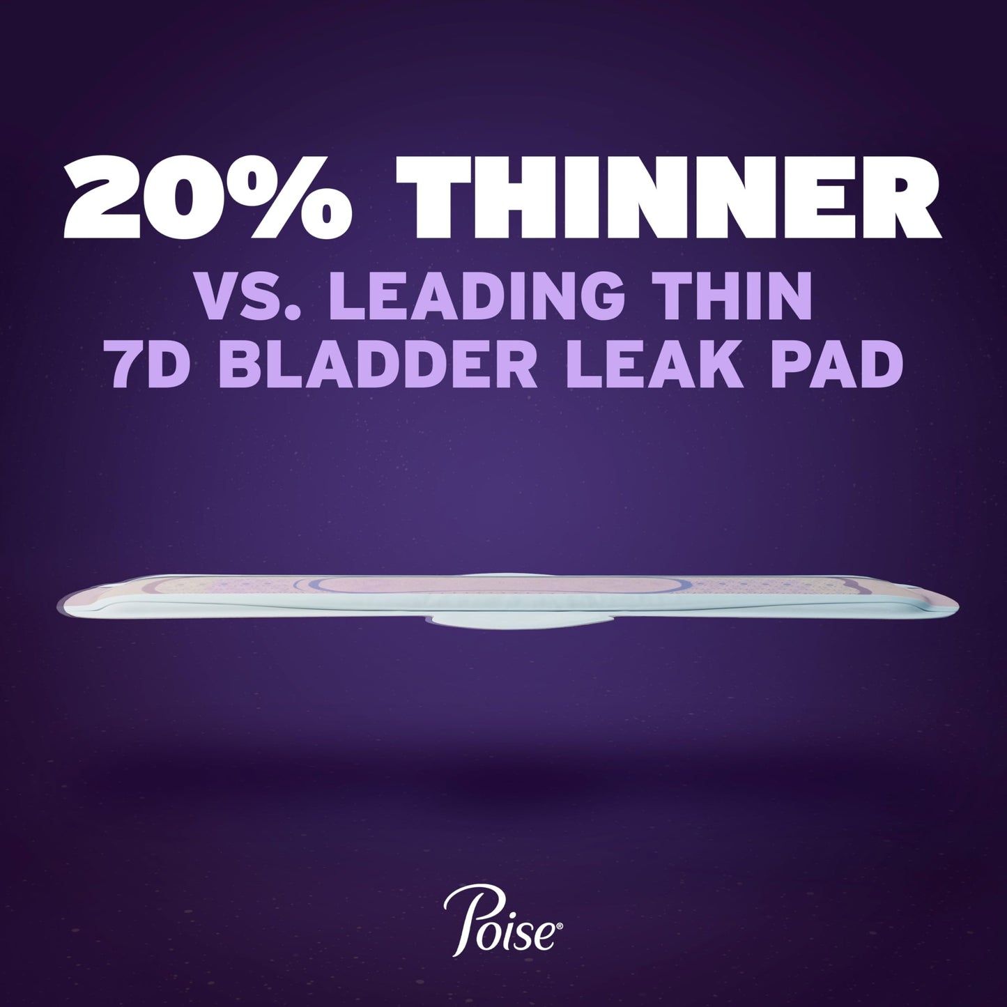 Poise Overnight Ultra Thin Incontinence & Postpartum Pads with Wings for Bladder Leaks, 8 Drop Extra Absorbent, Long Length, 60 Count (3 Packs of 20)