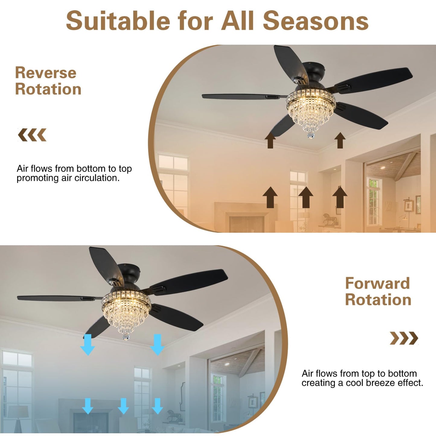 Fanyank Crystal Ceiling Fan with Lights, 50in Low Profile, Remote Control, Iron, Black