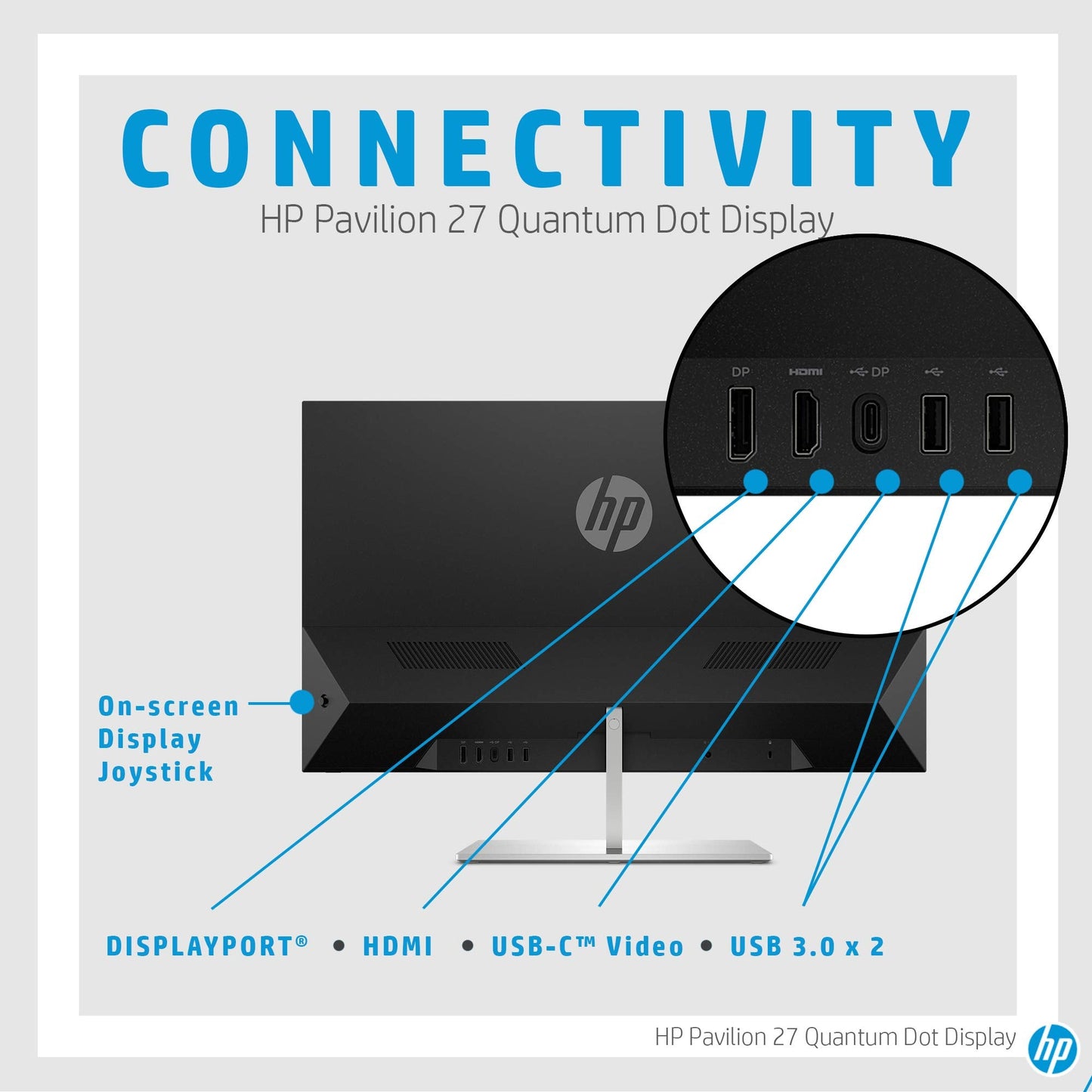 Hp Pavilion 27 Quantum Dot Display, Vesa Certified Hdr, Quantum Dot Resolution, Dci-P3 Technology, Ultra-Thin Design (5Dq99Aa)