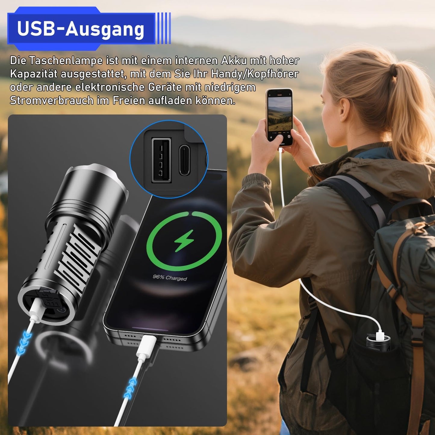 Jay-Park Led Flashlights High Lumens - 10000 Lm  Built-In 10800Mah Rechargeable Battery And Lcd Power Display  5 Lighting Modes  Zoomable  For Home  Emergency