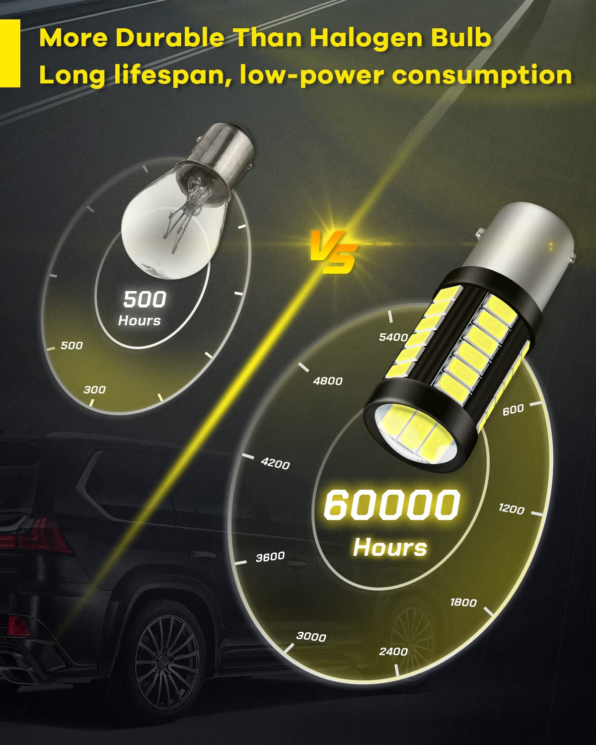 Qoope 1157 Led Bulb White 2357 2057 7528 Bay15D Bulbs Replacement For Brake/Tail Lights  Back Up Reverse Lights  Turn Signal Light  Rv Camper Trailer Light (Pack Of 10)