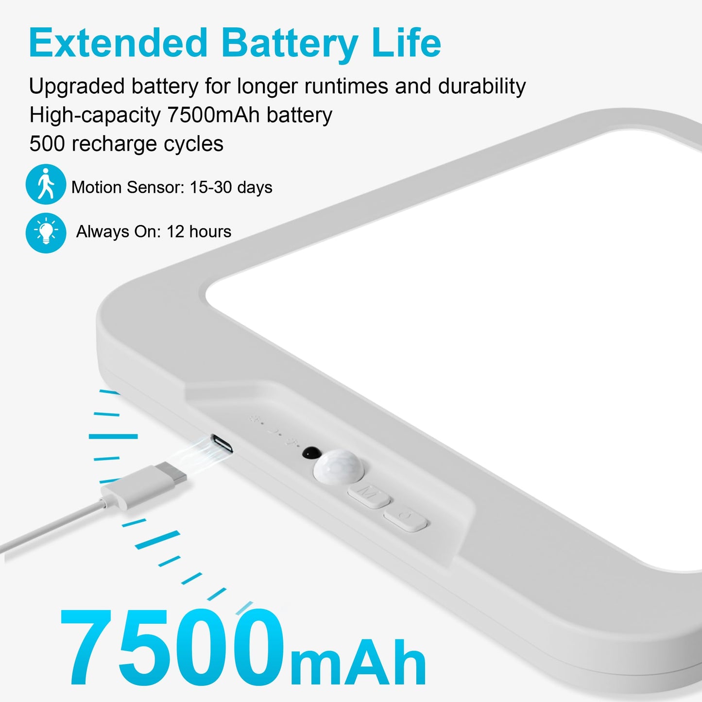 Fussion Rechargeable Ceiling Light With Remote  Battery Operated Closet Lights Motion Sensored  3 Color Temperatures Magnetic Mount Led Shower Lighting For Indoor Pantry Hallway Garage