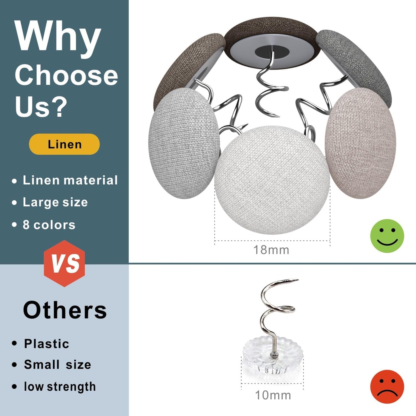 Linen Fabric-Covered Twist Pins - 8 Colors Upholstery Pins & Bed Skirt Pins -Used to Secure Sofa Cushion, Armrest Covers, Furniture & Bed Skir(12, Brown)