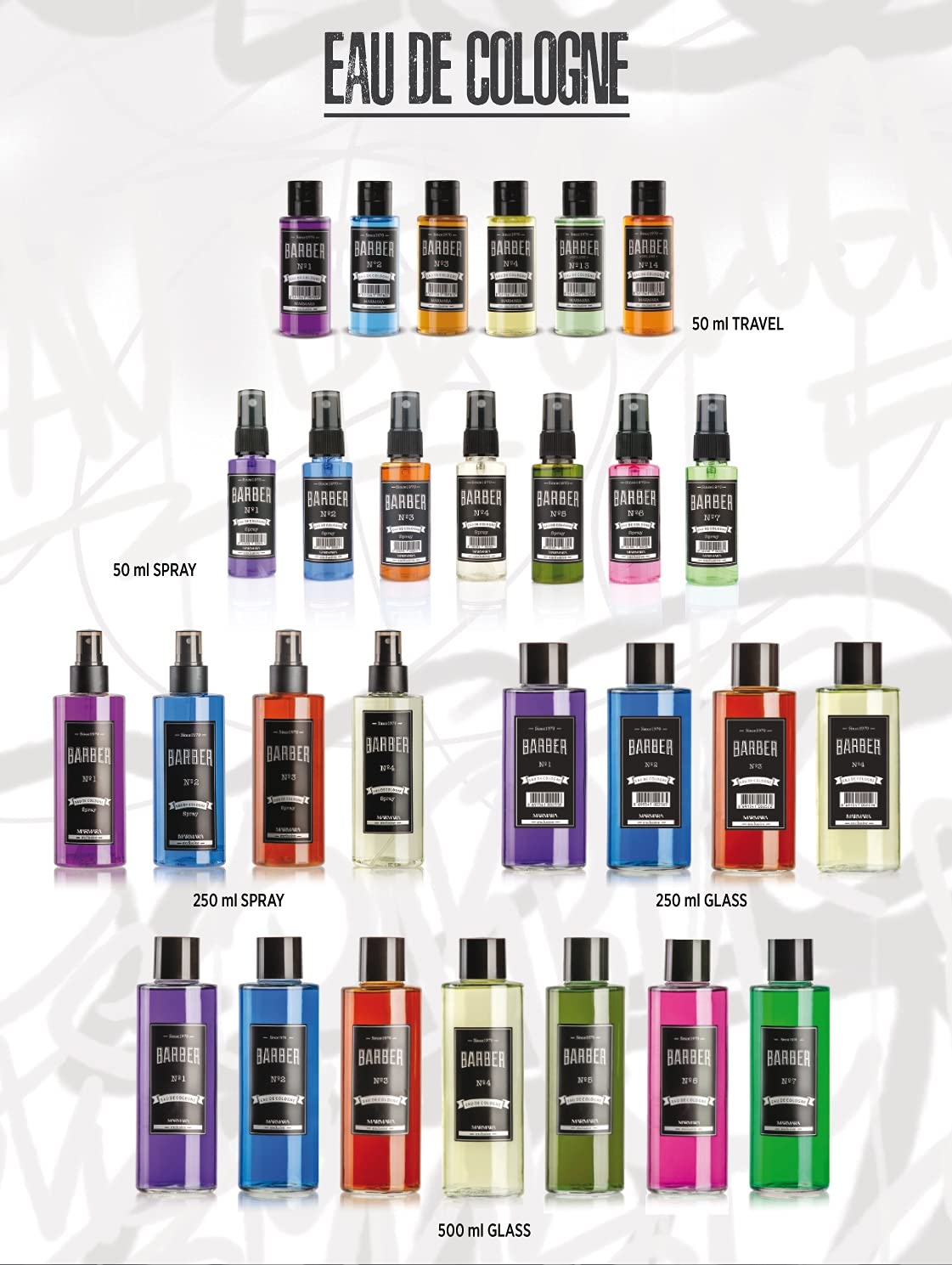 Marmara Barber Cologne - Best Choice of Modern Barbers and Traditional Shaving Fans Spray Bottle 8.5 fl oz. (250 ml, No5)
