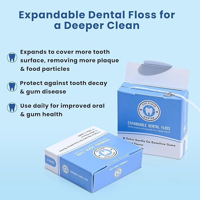 Expandable Dental Floss 3 Pack I Plastic-Free Dispenser I 50 Meter / 164 feet per Pack I Gentle Glide for Effective Cleaning I Mint Flavor