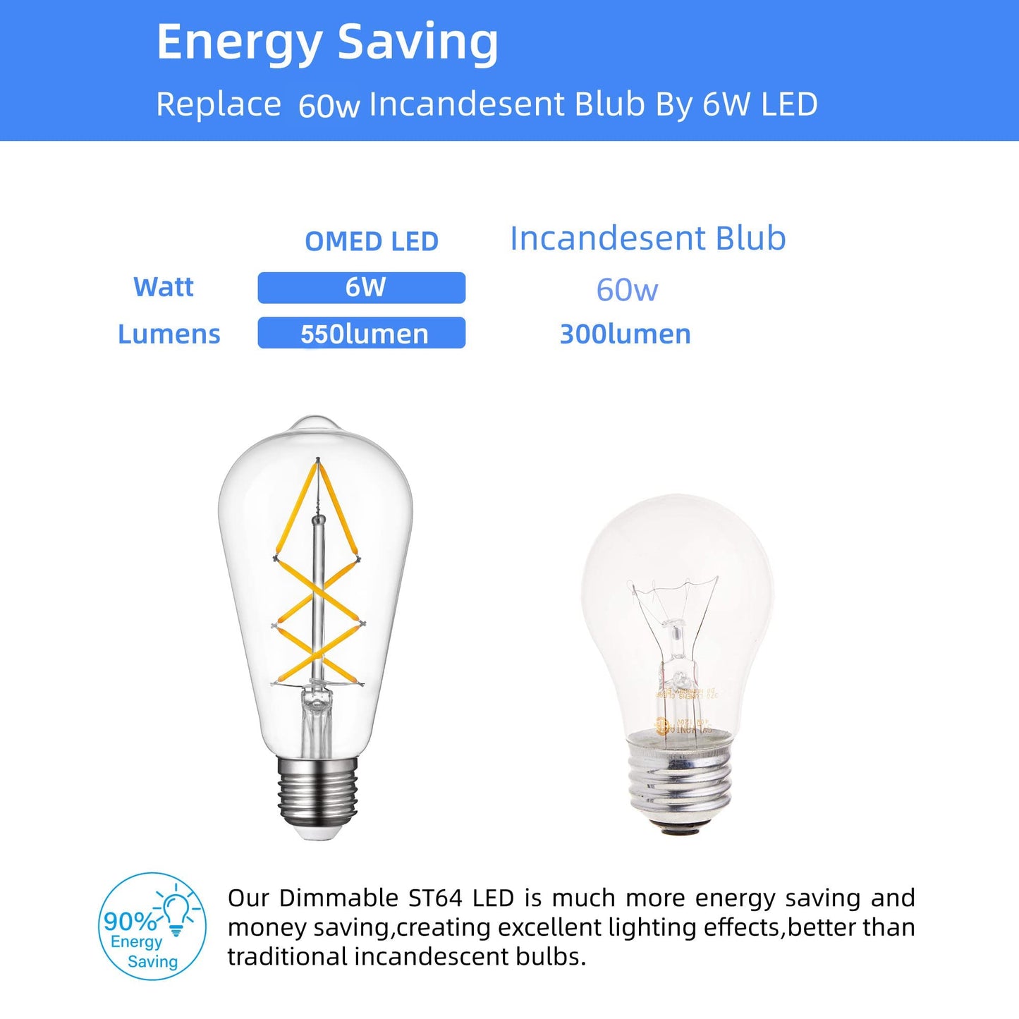 OMED E26 LED Edison Bulb 60W Clear Glass 2700K Warm White Dimmable Pack of 6 Retro Farmhouse Light Bulbs