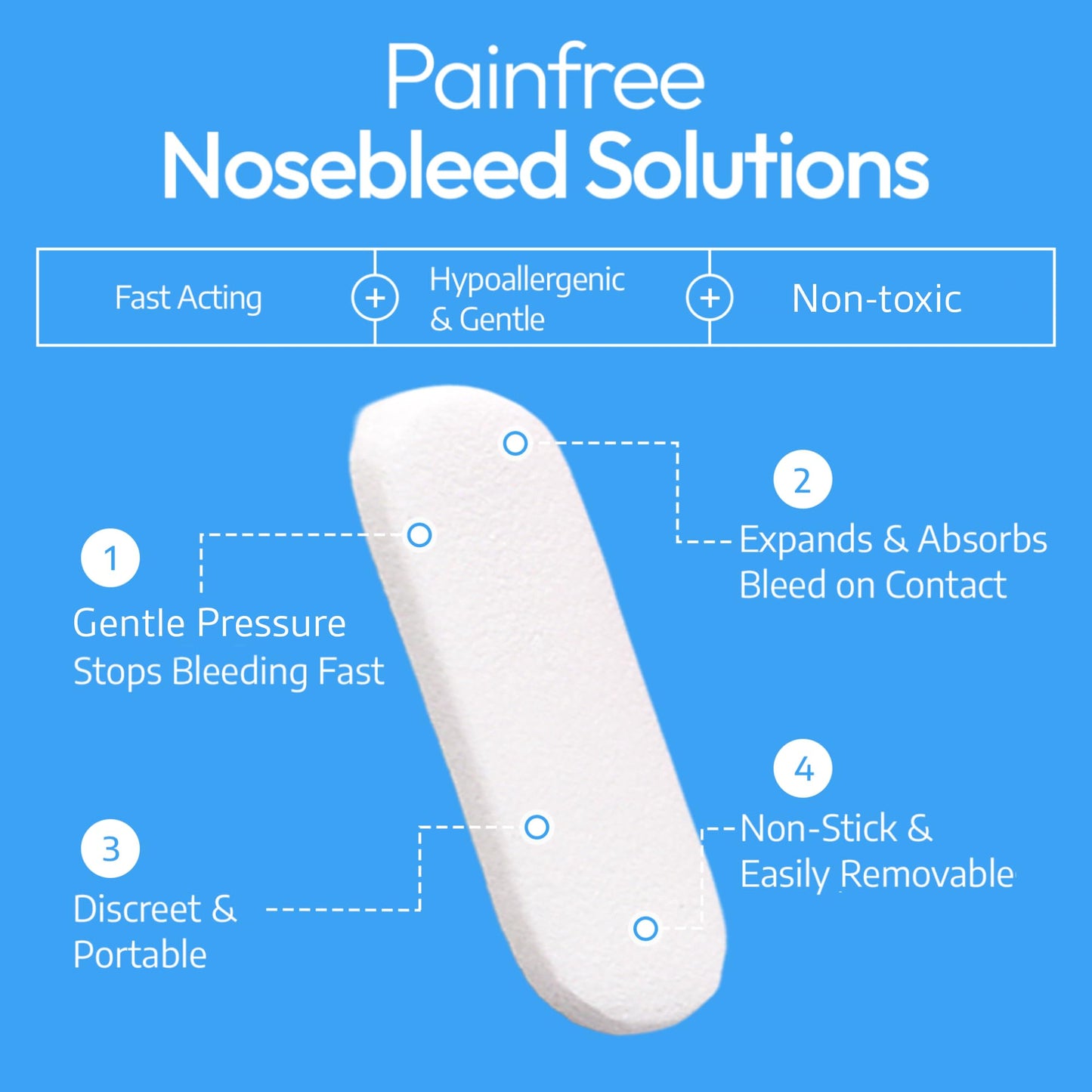 NozeCalm Nose Bleed Stopper - Nasal Plugs for Kids, Adults & Seniors, Instant-Acting Non-Stick Plugs - Disposable Zero-Chemical Bloody Nose Solution for Emergency Supplies & Travel - 6 Counts