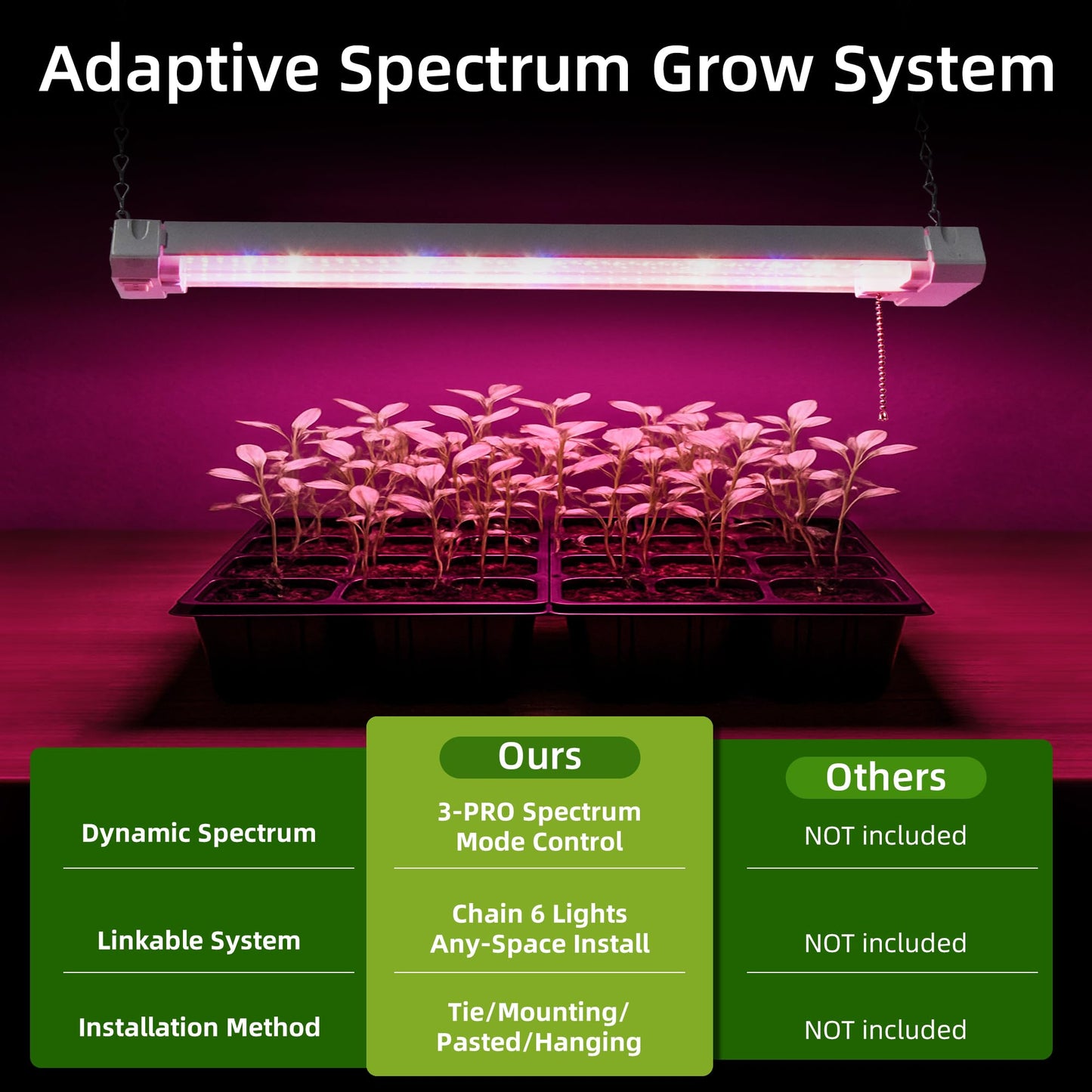 Hlite 16in Adjustable Full Spectrum Plant Growing Lamps, 4 Pack, Linkable, White, Model HBGL-MN2F-GRO