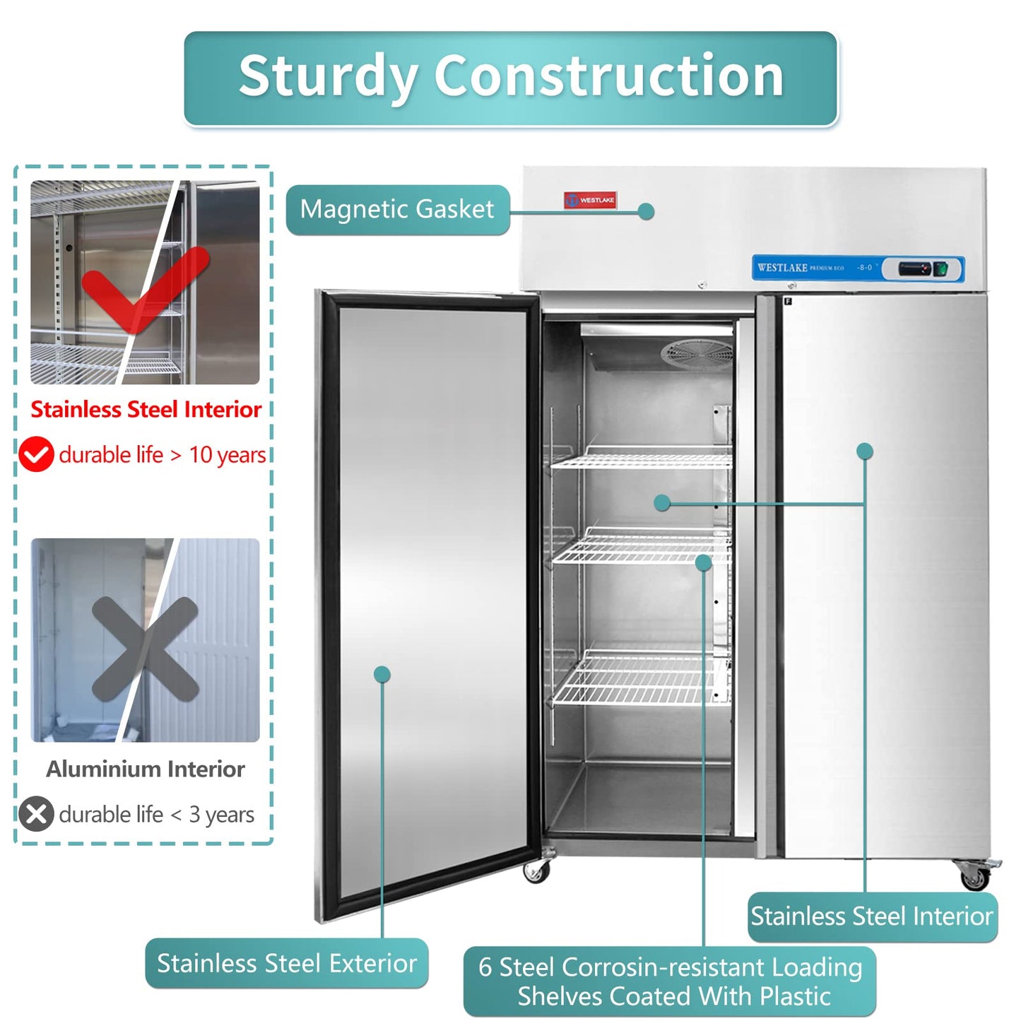 WESTLAKE Commercial Freezer 48"W 2 door 2 Section Stainless Steel Reach in Solid door Fan Cooling 36 Cu.ft Freezer for Restuarant, Bar, Shop, etc
