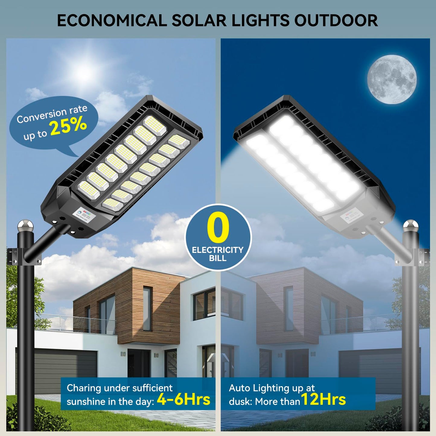 VOOJOY Solar Street Lights Outdoor, 8000W Dusk to Dawn, Waterproof, Motion Sensor, Remote Control, 6500K, Black, 2 Pack, Model GSTJ1600