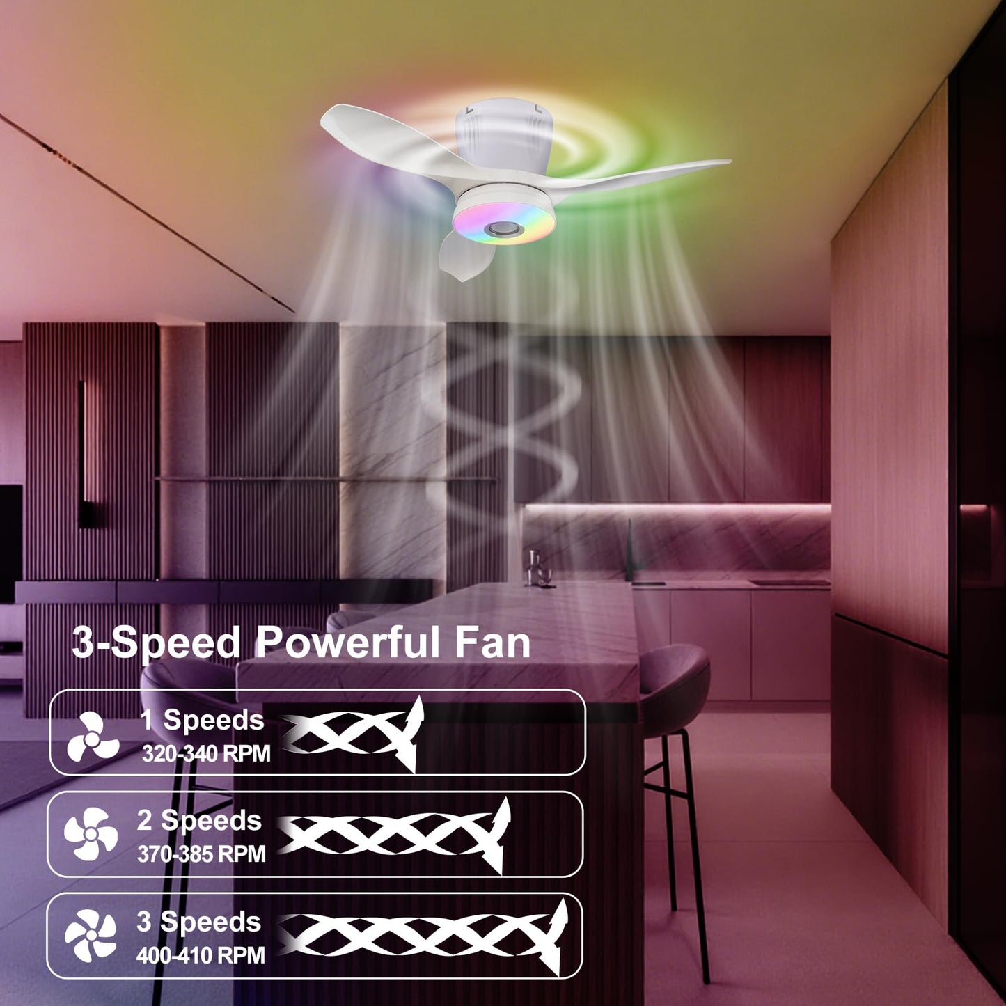 WVMNQO RGB Ceiling Fan with Bluetooth Speaker, 21in Low Profile, Dimmable Light, White, Model LEC016R