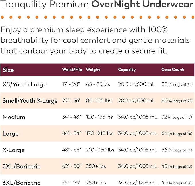 Tranquility Premium OverNight Disposable Absorbent Underwear (64 Count) - L, 44-54 in. Waist - Maximum Absorbency, All-Night Sleep, Breathable Comfort, 64 Adult Diapers