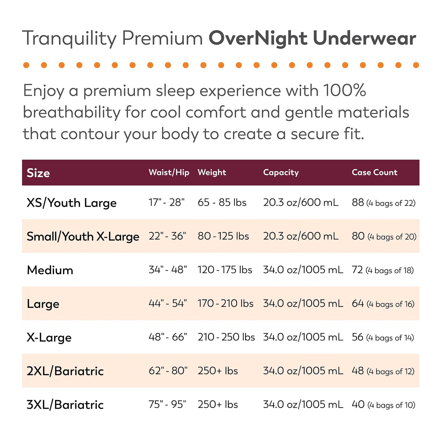 Tranquility Premium OverNight Disposable Absorbent Underwear (64 Count) - L, 44-54 in. Waist - Maximum Absorbency, All-Night Sleep, Breathable Comfort, 64 Adult Diapers