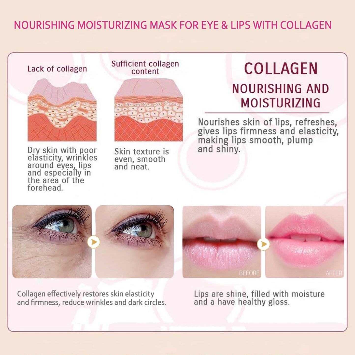firstfly 30 Pairs Collagen Lip Masks & 24K Gold Eye Masks, Reduce Dark Circles, Puffy Eyes, Undereye Bags, Wrinkles, Effectively Nourishes the Lip & Eye Skin Gel Eye Patches