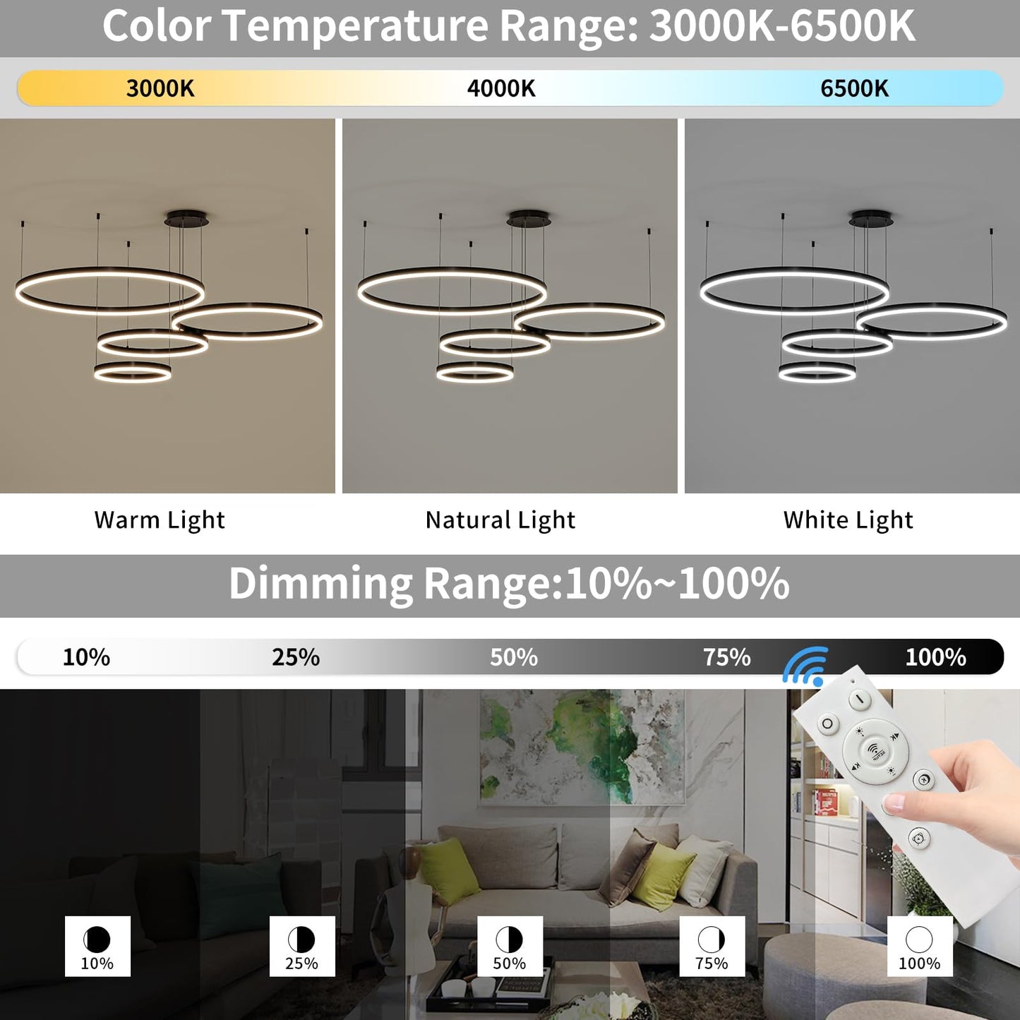 Mikeru Modern LED Chandelier Light, Remote Control, 3000K-6500K, 11.8+15.7+23.6+31.5IN, Aluminum,