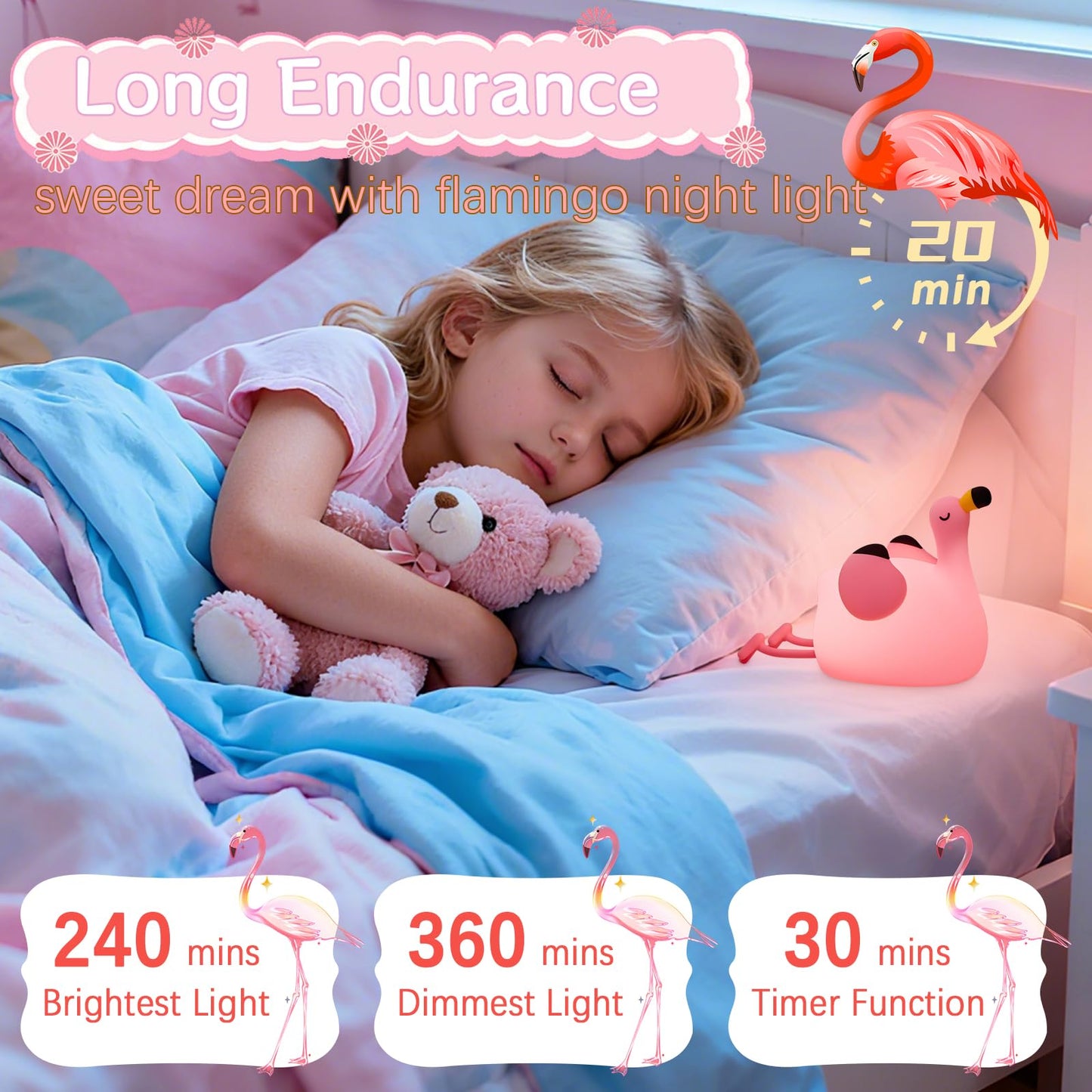 Yr Yrhh-Pet Flamingo Cute Night Light  Flamingo Decor Kids Squishy Lamp  Girls Pink Xams Gifts Trendy Stuff Toys  Rechargeable Dimmable Silicone Led Nightlight  Baby Nursery Dorm Kawaii Bedside Lamps
