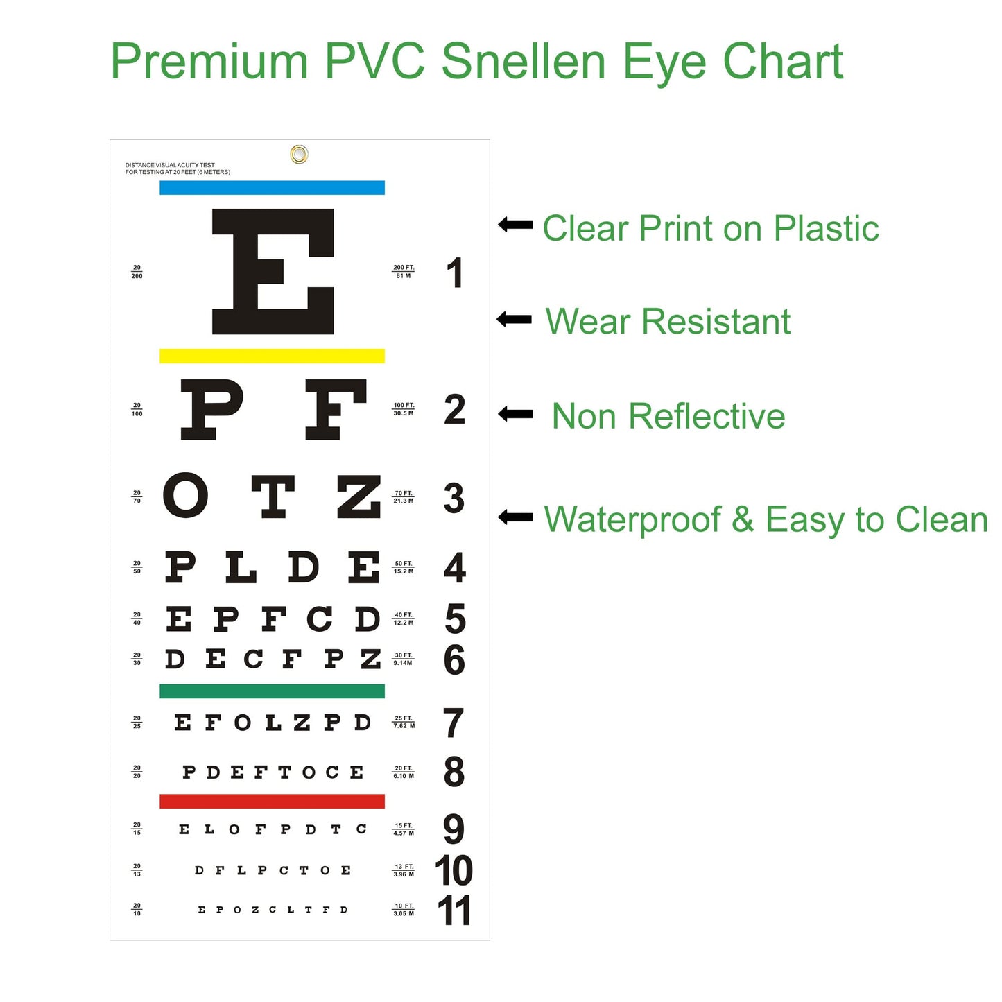 Eye Chart, Upgraded Snellen Eye Chart for Eye Exams 20 Feet, 22x11 Inches Plastic Low Vision Eye Charts Wall Chart with Metal Eyelet for Kids Gifts Wall Decoration (20 Feet Test Distance)