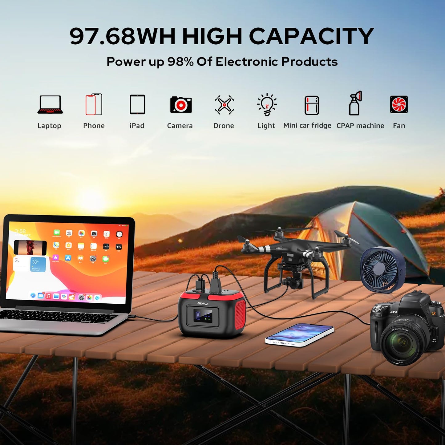 Portable Power Station, 97Wh Solar Generator, Lithium Battery Power With 110V Ac 120W Peak Socket/Dc/Usb Qc3.0/Led Light For Out