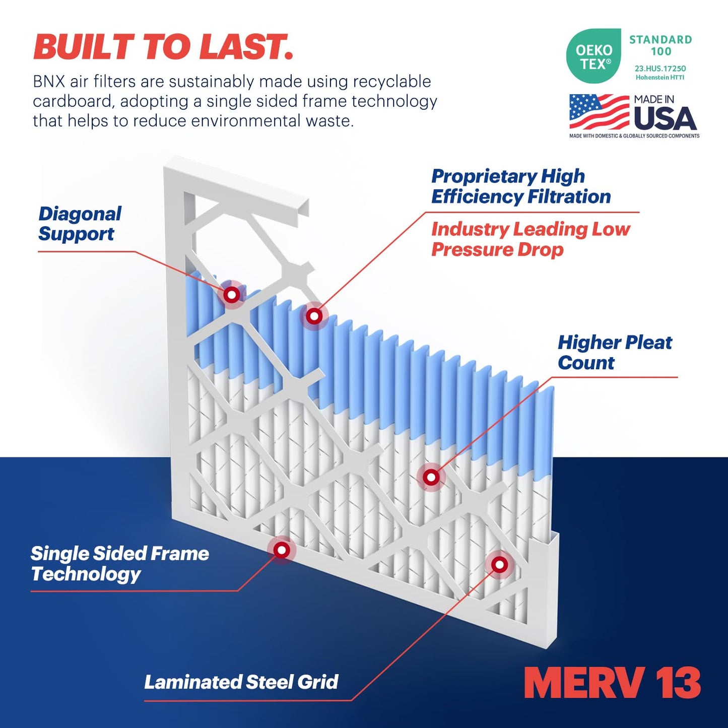 Bnx Trufilter 18X20X1 Air Filter Merv 13 (6-Pack) - Made In Usa - Electrostatic Pleated Air Conditioner Hvac Ac Furnace Filters